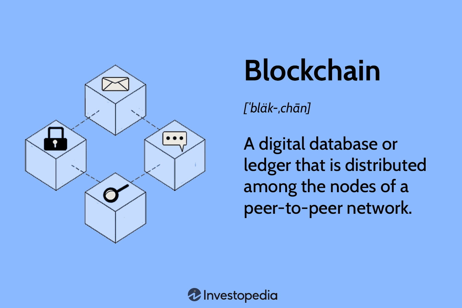 Blockchain and Networking