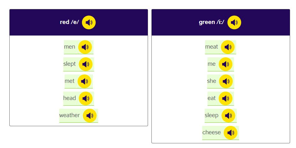 Observed Damage in Macul and Ñuñoa