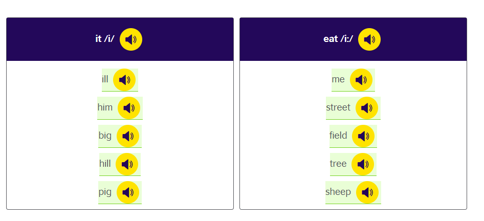 Observed Damage in Macul and Ñuñoa